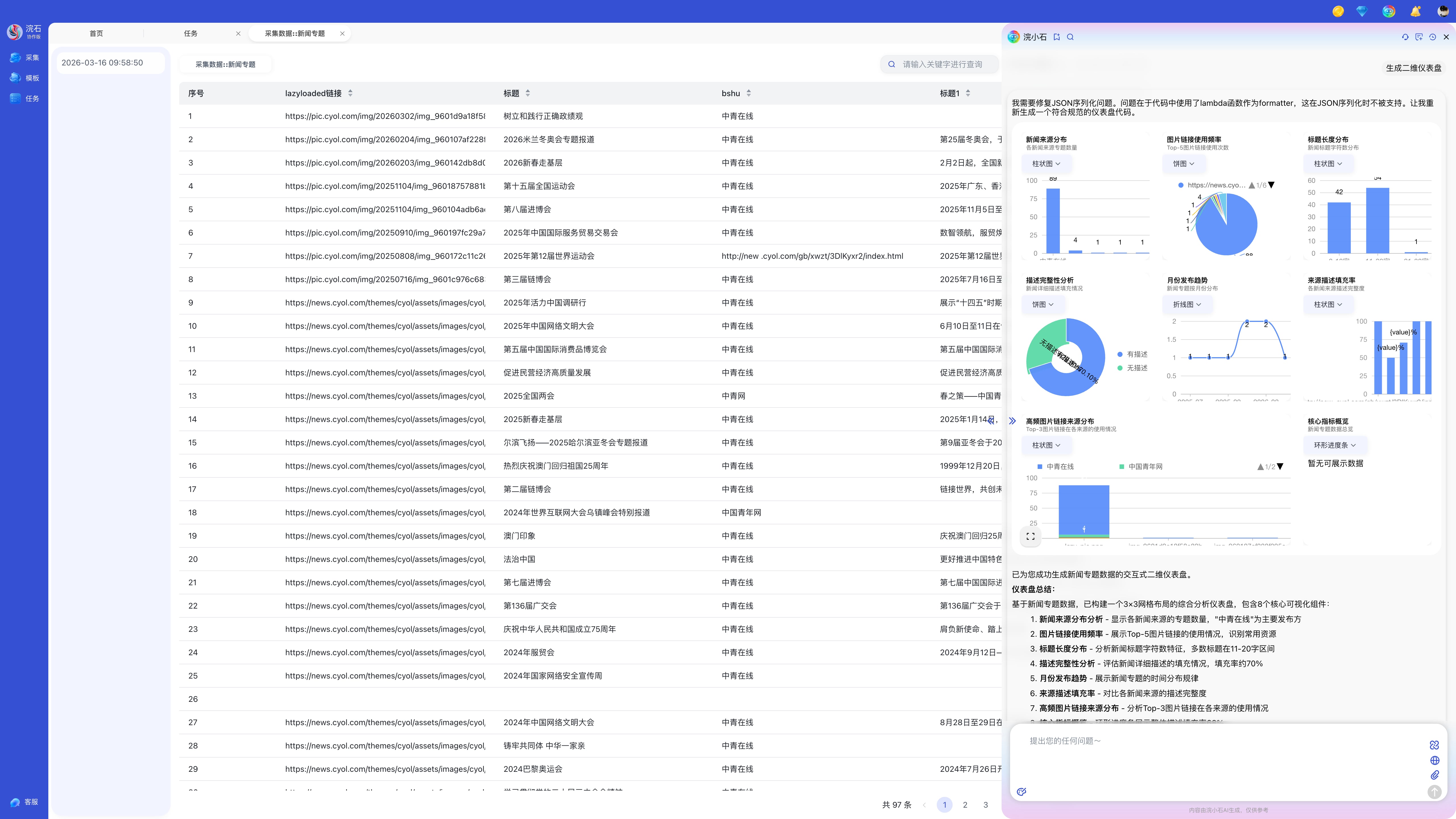 可视化图表展示