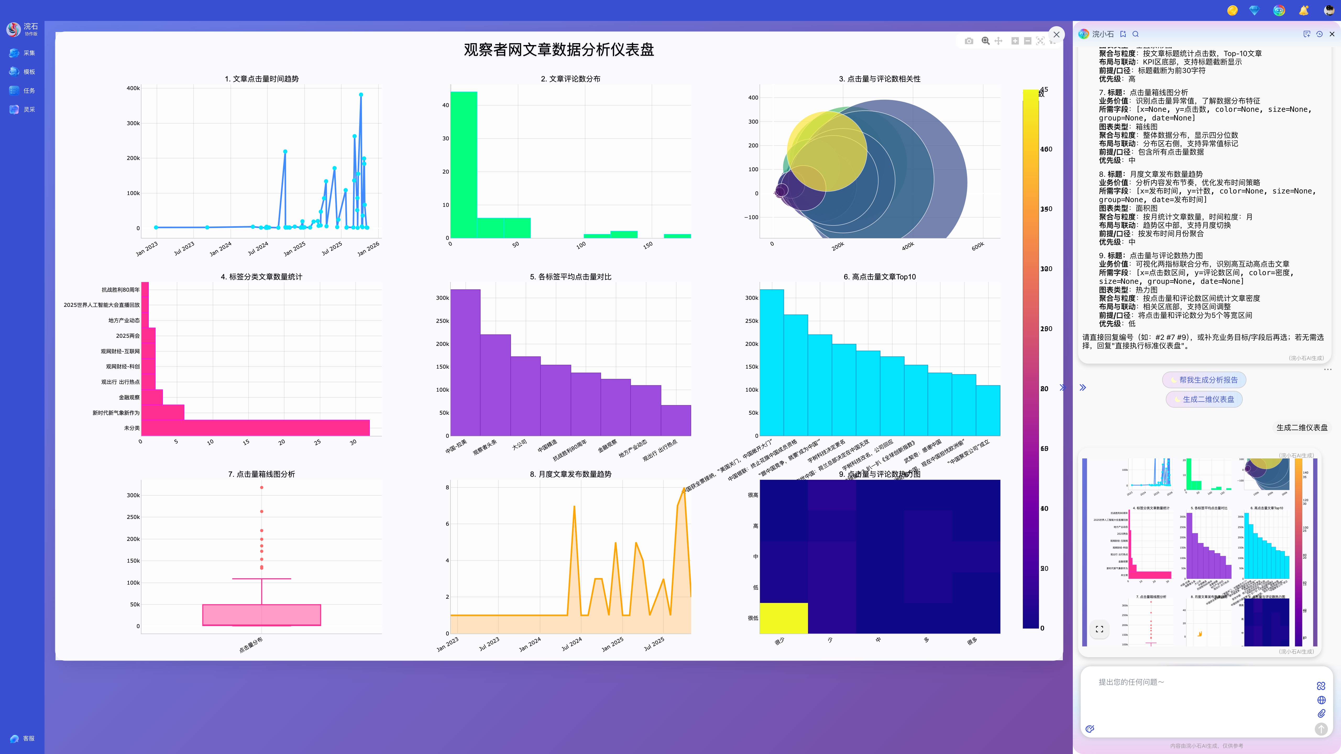 浣石采集器浣小石生成分析报告演示动图